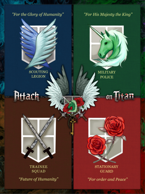 Attack On Titan - Scout Regimen, Military Police, Stationary Guard and Trainee Squad 3D Throw Blanket   